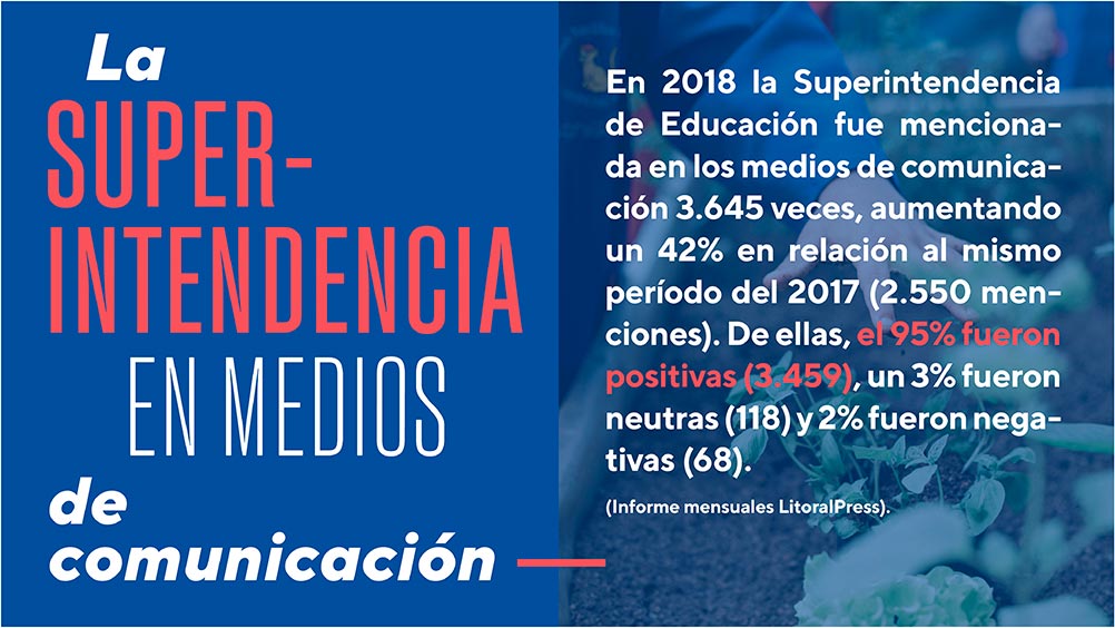 Cuenta Pública SUPEREDUC - Imagen 3