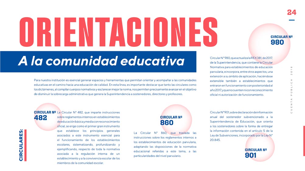 Cuenta Pública SUPEREDUC - Imagen 1